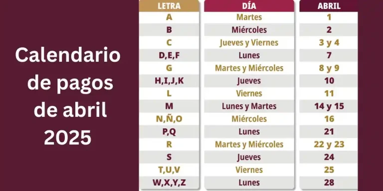 Calendario de pagos de abril 2025